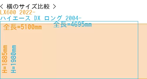 #LX600 2022- + ハイエース DX ロング 2004-